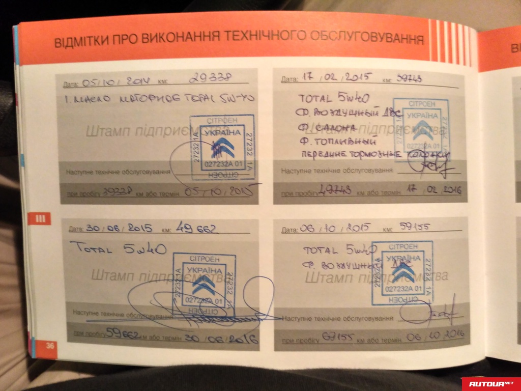 Citroen C-Elysee 1,6 HDi Tendance  2013 года за 291 531 грн в Киеве