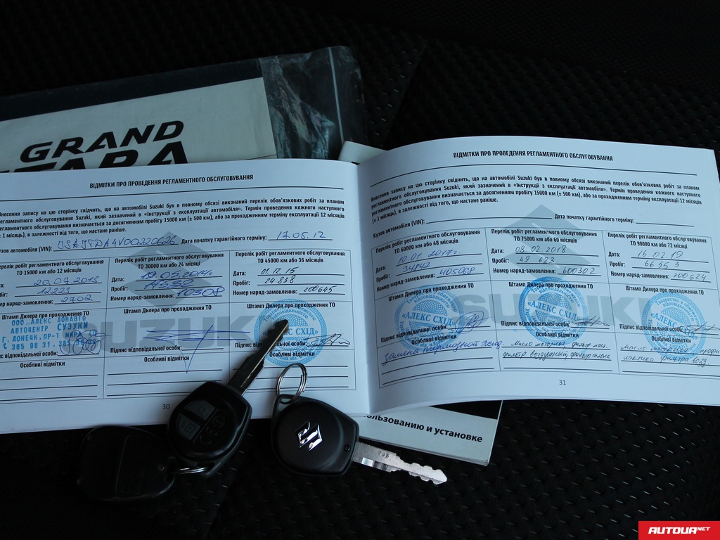 Suzuki Grand Vitara  2010 года за 311 593 грн в Донецке