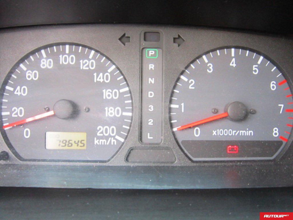 Mitsubishi Pajero максимальная 2008 года за 0 грн в Энергодаре