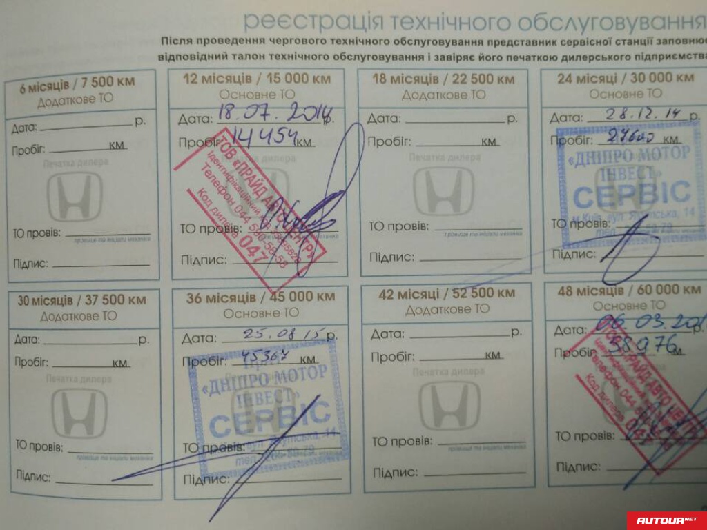 Honda CR-V  2014 года за 631 036 грн в Киеве