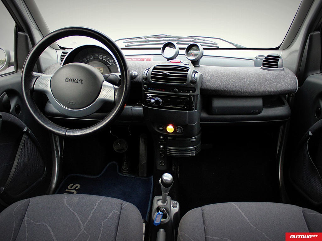 Smart fortwo Cabrio 2004 года за 160 612 грн в Киеве