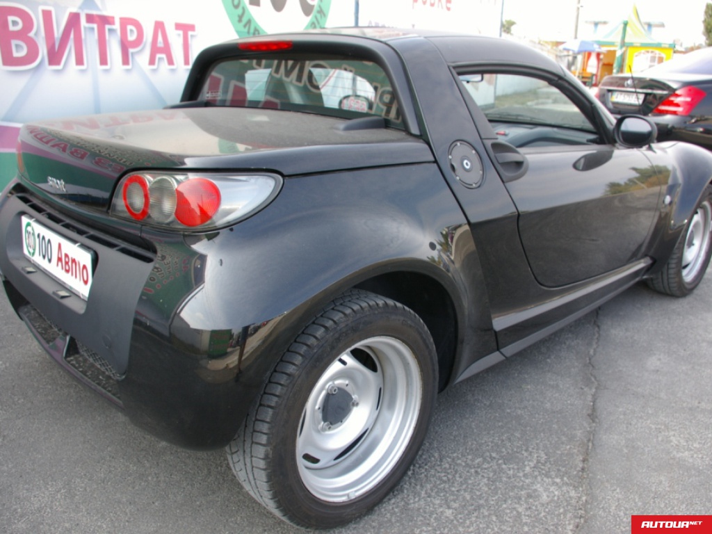 Smart Roadster  2006 года за 321 224 грн в Киеве