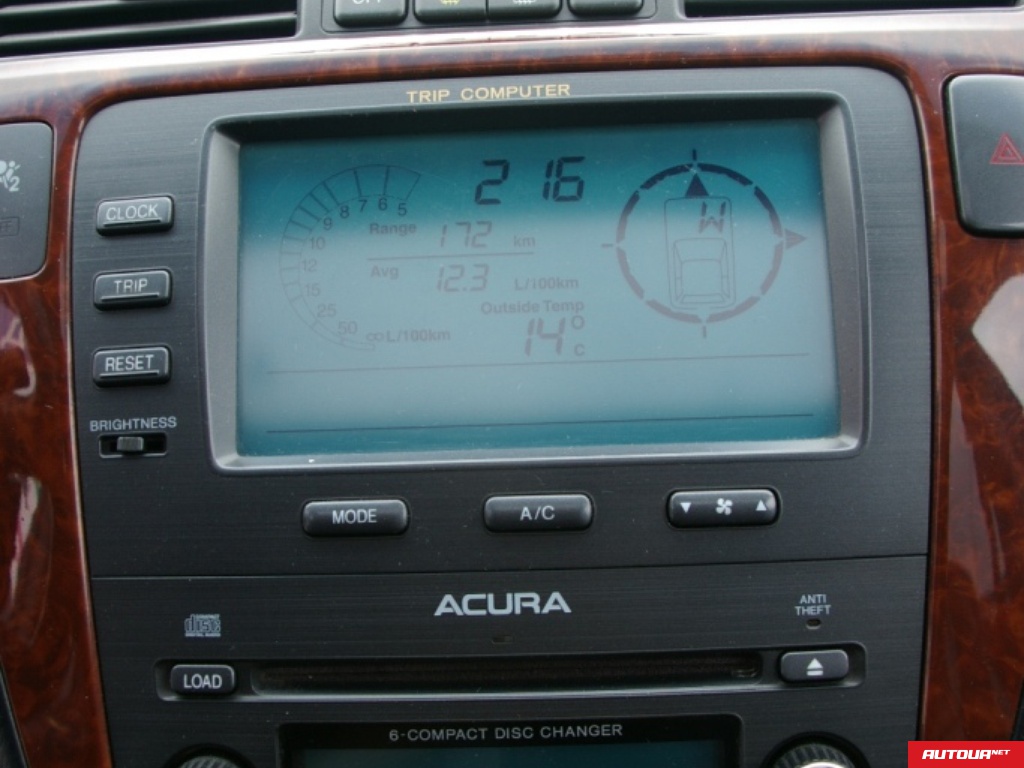 Acura MDX  2005 года за 512 851 грн в Киеве