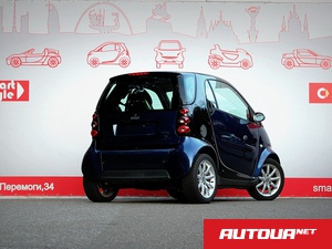 Smart fortwo Coupe