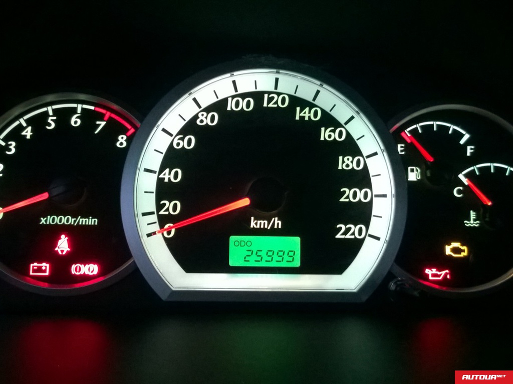Chevrolet Lacetti  2012 года за 315 798 грн в Киеве